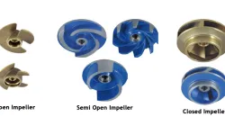 Jenisjenis Impeller